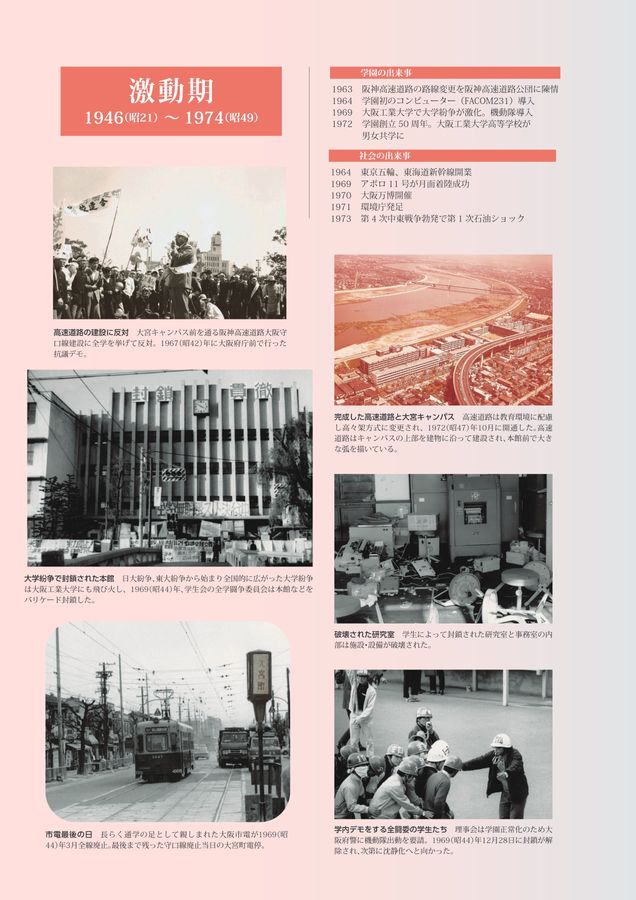 常翔学園100年史